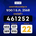 ผลสลากกินแบ่งรัฐบาลงวดล่าสุด