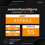 ผลสลากกินแบ่งรัฐบาล 1 มีนาคม 2566